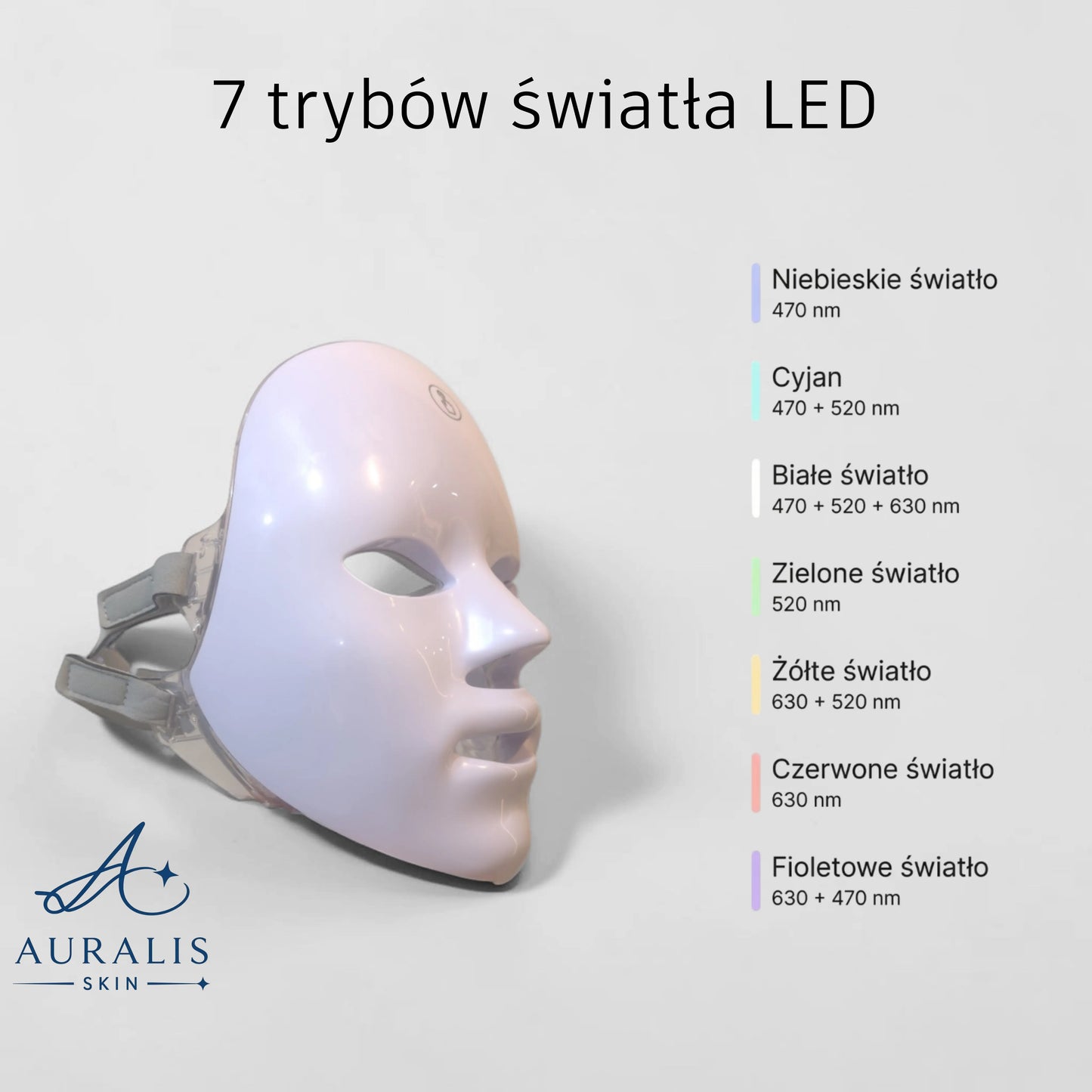 Auralis Pro LED Face Mask – maska do terapii światłem LED na twarz - AURALIS SKIN