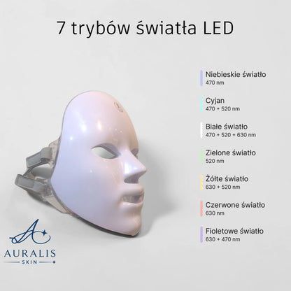 Auralis Pro LED Face Mask – maska do terapii światłem LED na twarz - AURALIS SKIN